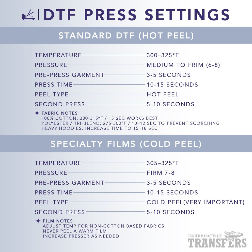 Neck Label Transfers | Ready to Press | Printed Marketplace Transfers
